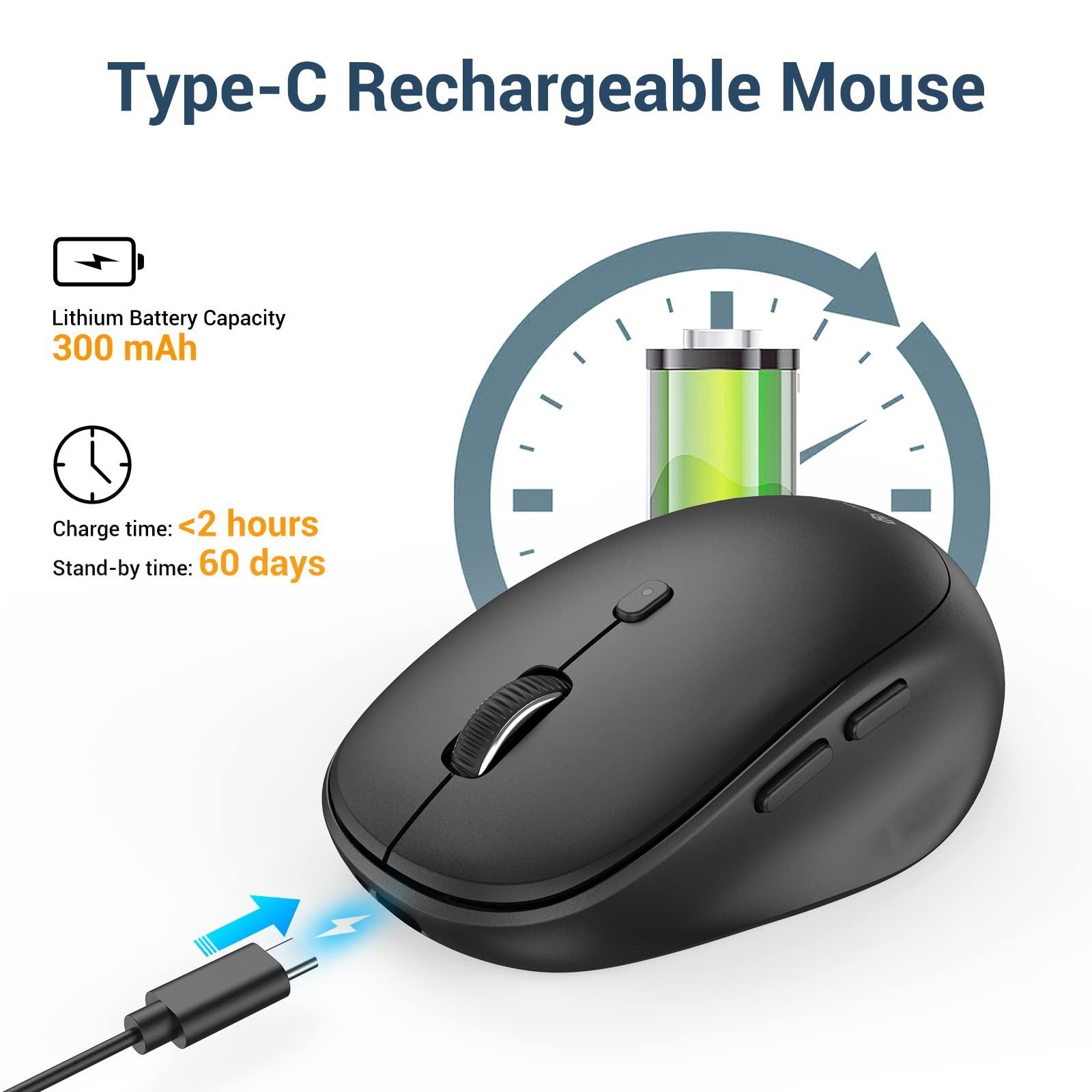 iClever Wireless Mouse, MD165 Dual Mode Wireless Mouse, Bluetooth Type-C Rechargeable Mouse, 2.4G Wireless Computer Mice with USB Receiver, 3 Device Connection for Windows 7/8/10, Mac, iOS, Android - Image 3