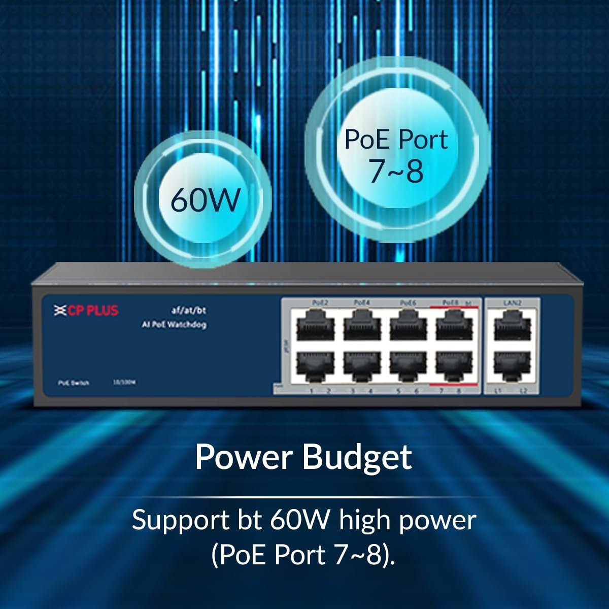 CP PLUS 8 Port PoE + 2 Uplink Port CP-ANW-HPU8H2-N12 PoE Switch with High Data Transfer , PoE watchdog AI Function - Image 7