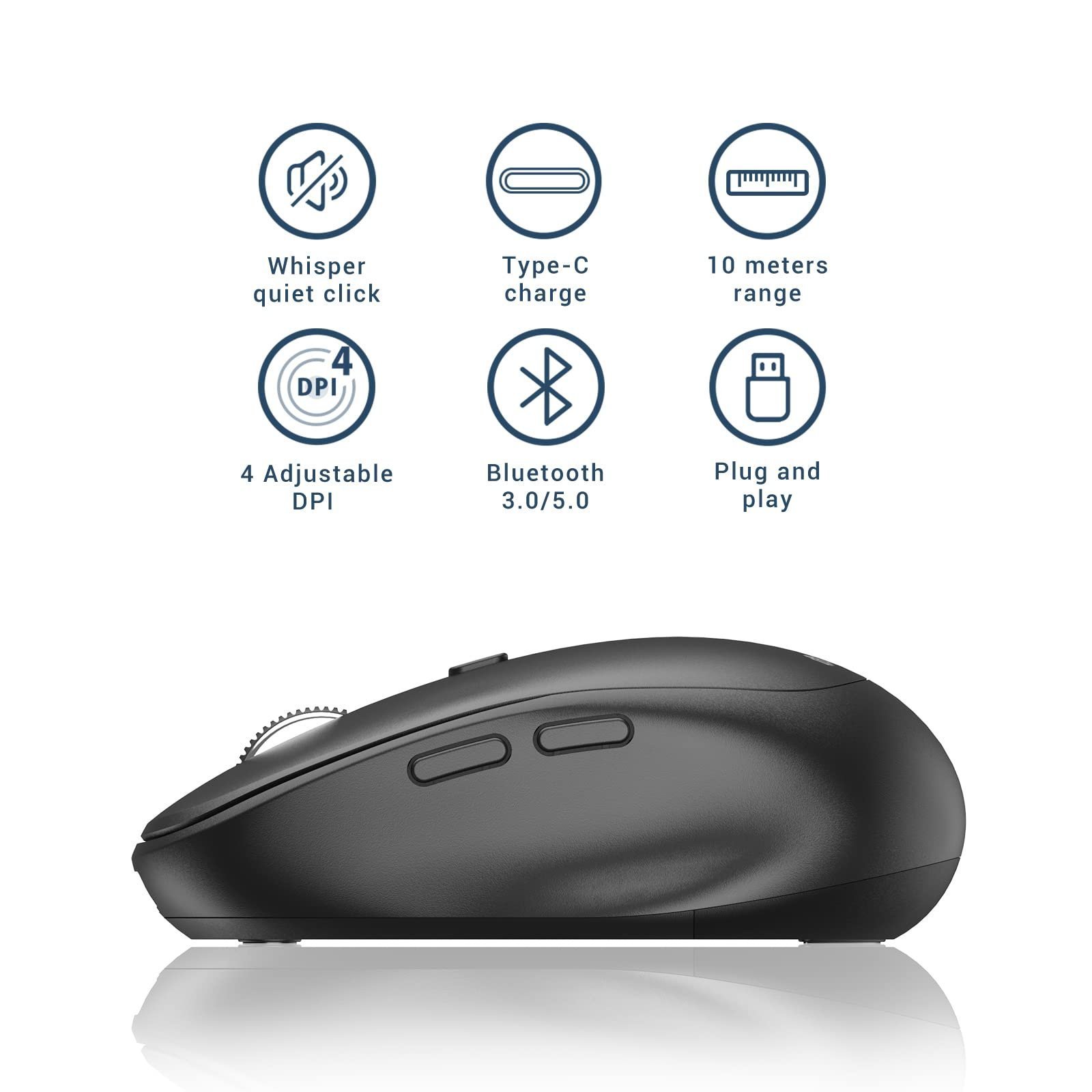 iClever Wireless Mouse, MD165 Dual Mode Wireless Mouse, Bluetooth Type-C Rechargeable Mouse, 2.4G Wireless Computer Mice with USB Receiver, 3 Device Connection for Windows 7/8/10, Mac, iOS, Android - Image 4