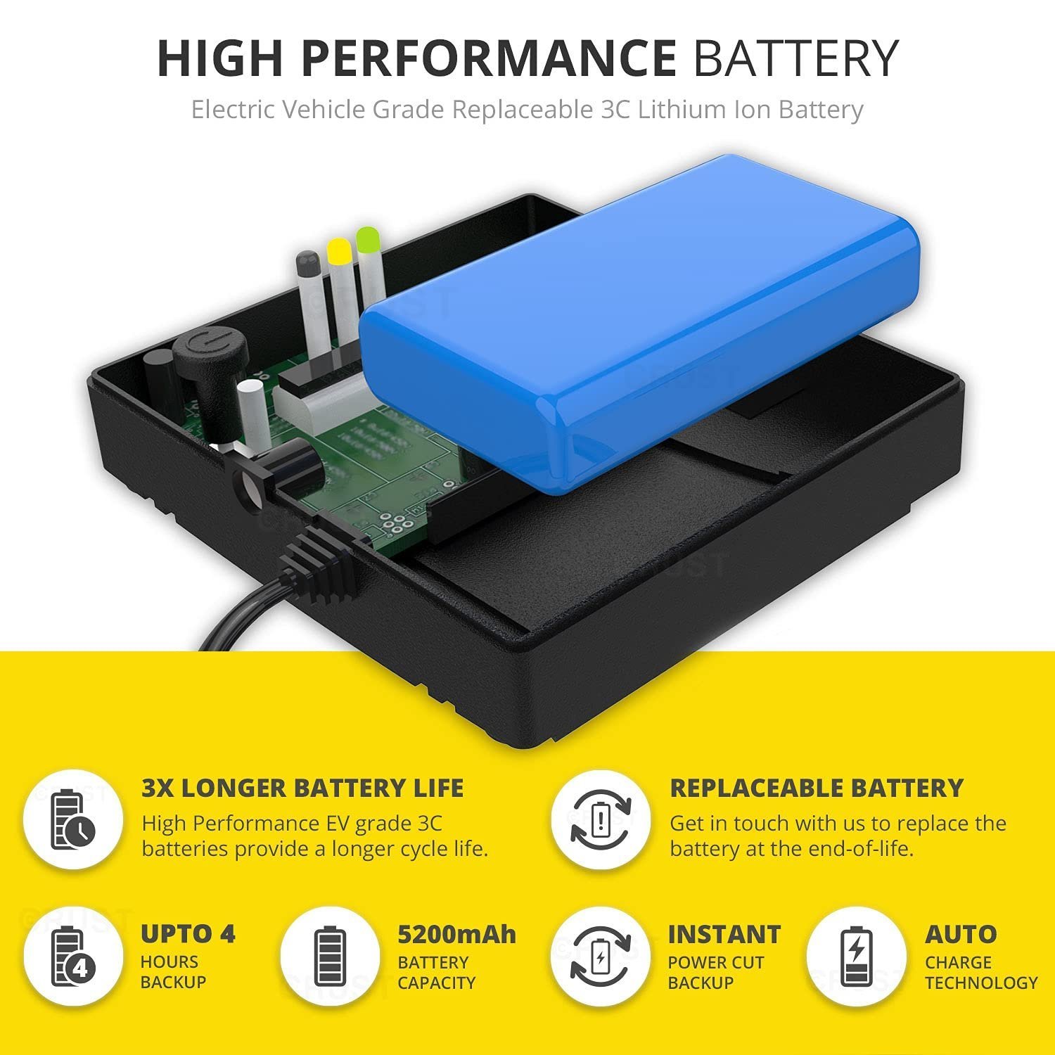 CRUST Smart Mini UPS for WiFi Router and Modem. Upto 4 Hours Power Backup. Replaceable EV Grade Li-Ion Battery. Supports 9V & 12V Routers, CCTV, Set Top Box, Access Control - Image 3
