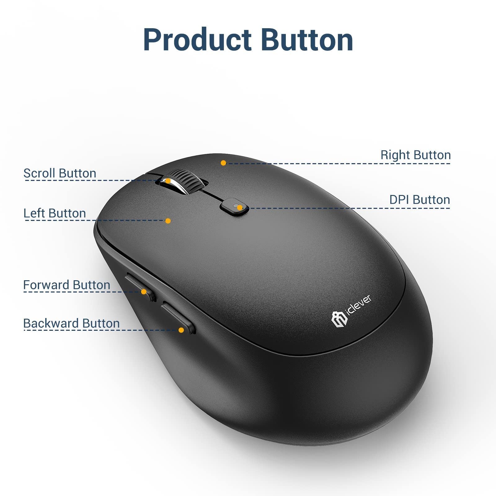 iClever Wireless Mouse, MD165 Dual Mode Wireless Mouse, Bluetooth Type-C Rechargeable Mouse, 2.4G Wireless Computer Mice with USB Receiver, 3 Device Connection for Windows 7/8/10, Mac, iOS, Android - Image 5