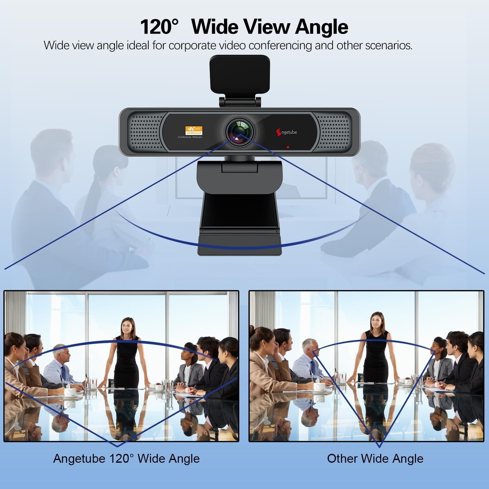 Angetube Wide Angle 4K Webcam for PC - 120° FOV, PDAF Autofocus, 2 Noise-Cancelling Mics, 1080P@60FPS, Auto Light Correction, USB-A/C, Privacy Cover, Video Conference Camera for Mac Laptop and Desktop - Image 3