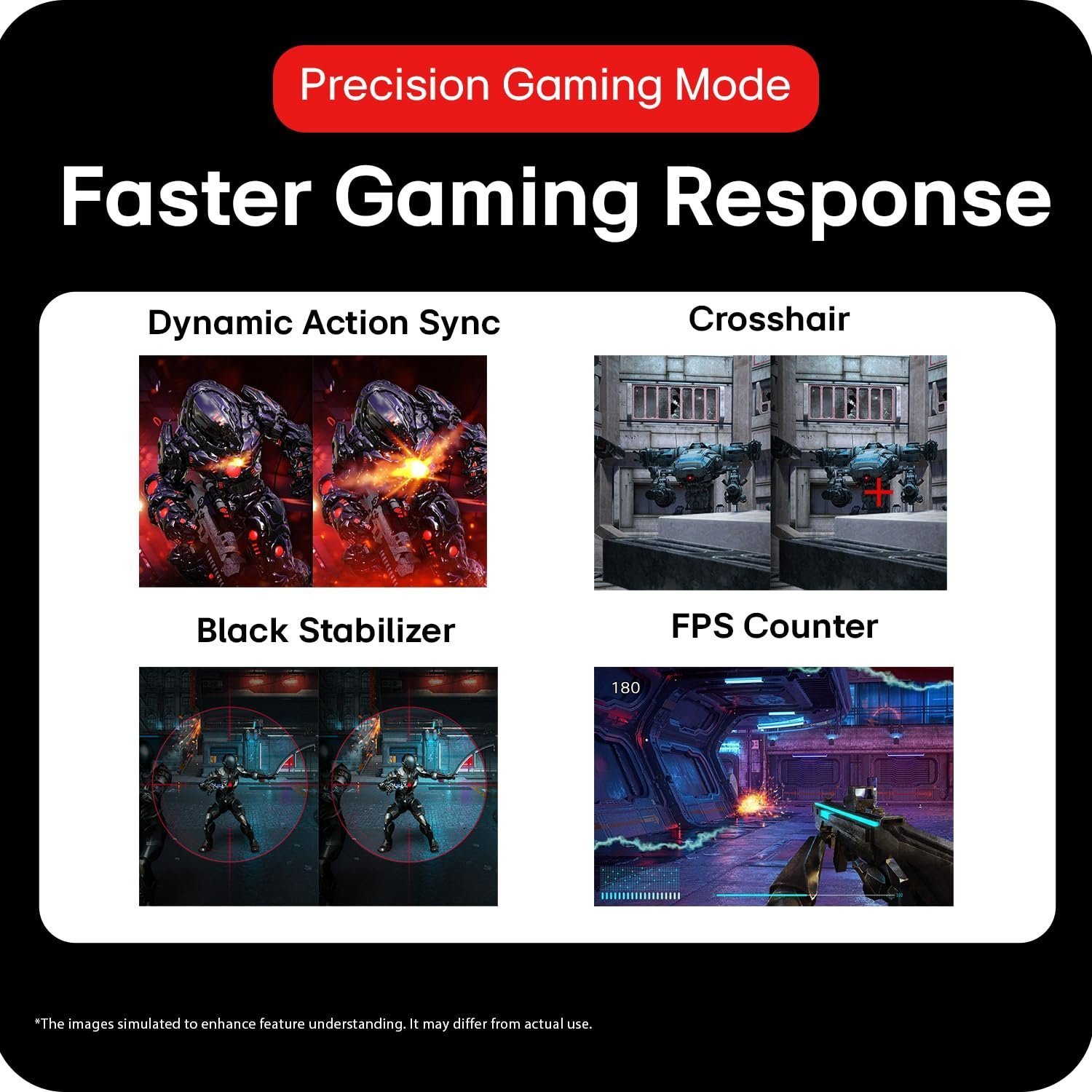 LG 24GS65F Smartchoice 60.47cm (23.8Inch) Ultragear FHD (1920x1080) IPS Gaming Monitor, 180Hz, 1ms, NVIDIA G-SYNC Compatible, AMD FreeSync, DP, HDMI, Tilt/Height/Pivot Adjustable, Anti-Glare (Black) - Image 9